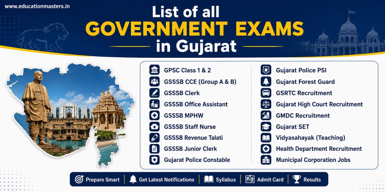 gujrat exam list
